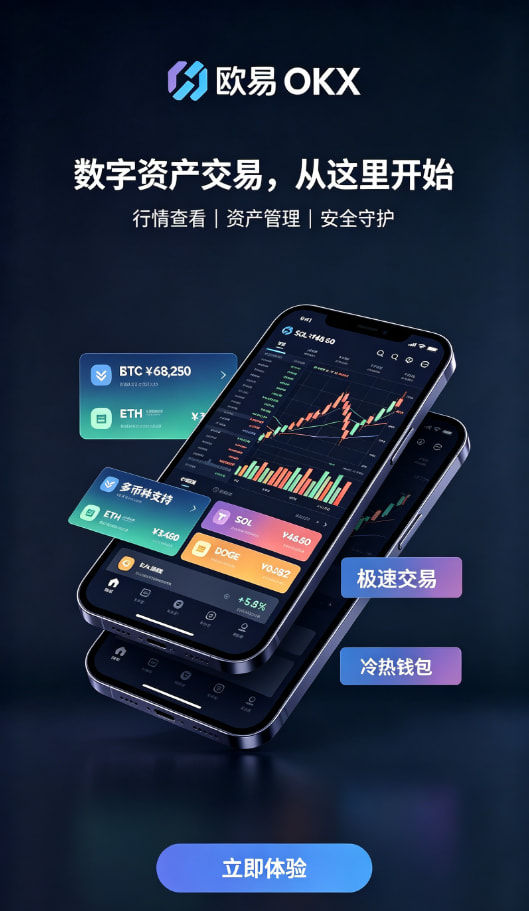 下载欧交易所最新app行情数据展示
